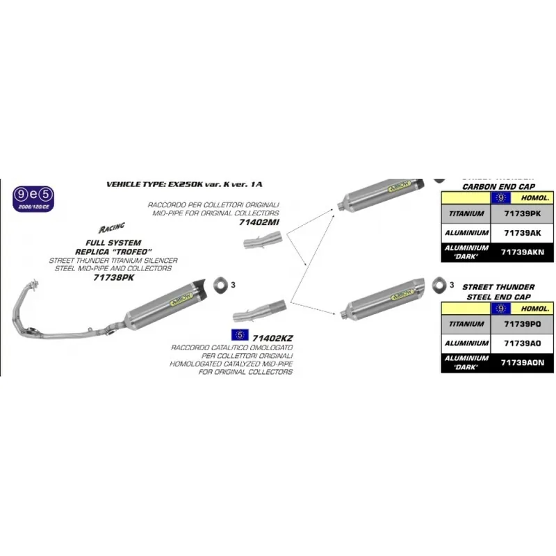 Endschalldämpfer Arrow Street Thunder Aluminium, Edelstahl-Endkappe mit Zulassung für Kawasaki Ninja R 250 ccm Bj. 2008 - 2012 Schnäppchen