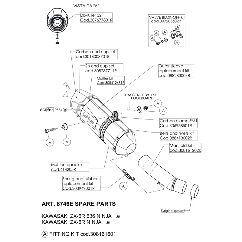Schalldämpferhülle LeoVince Auspuff-Ersatzteil Hülle Endschalldämpfer, 250mm, rechts für LV ONE EVO Ausverkauf