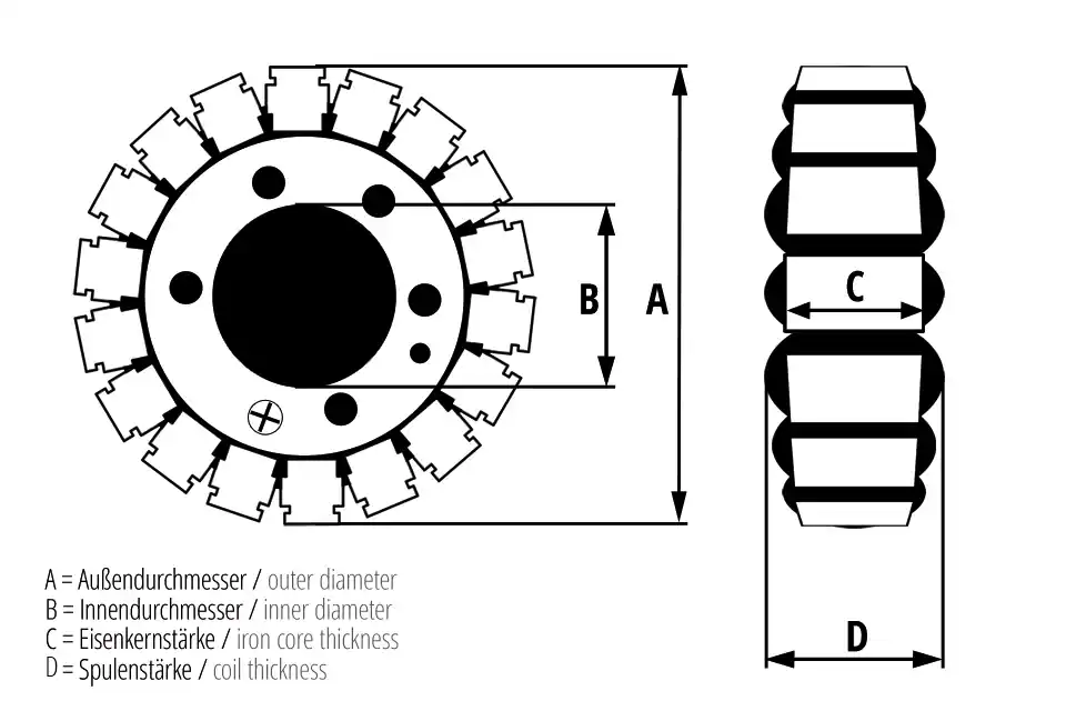 ElectroSport Stator ESG011 Finale Aktion