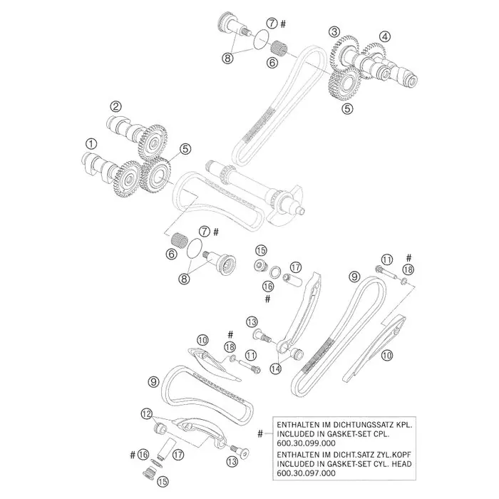 Sichere Zahlung CU-DICHTRI. DIN7603 16X20X1,3