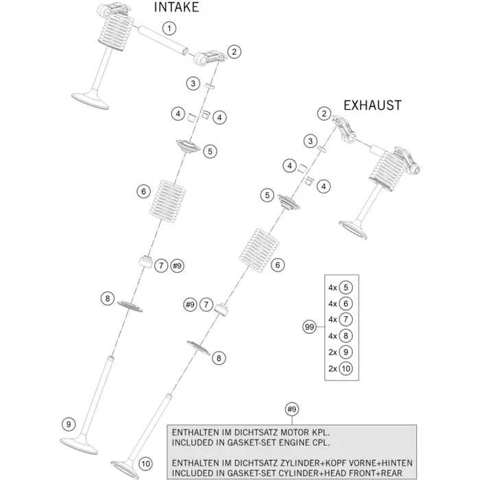 VENTIL KIT 1290 SUPERDUKE Mega-Angebot