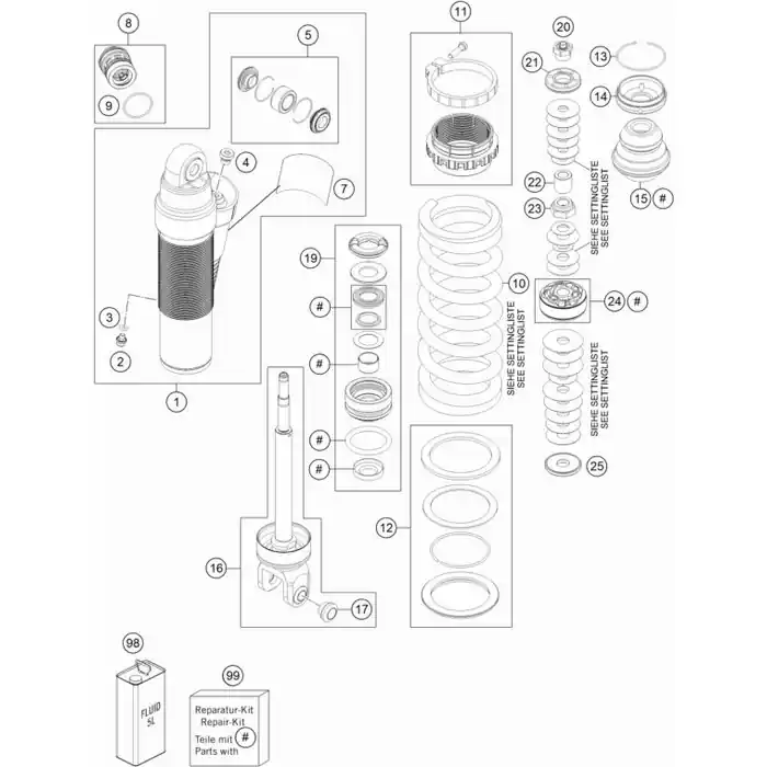 Rabatt REVISIONSKIT FEDERBEIN MINI 17