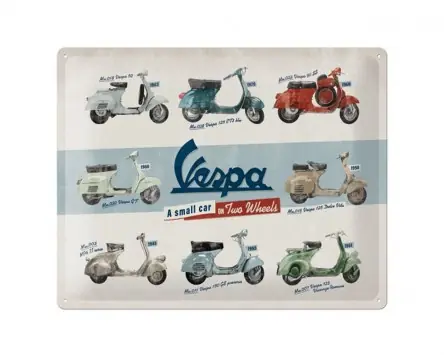 Highlight Advertising sign -Nostalgic Art- Model Chart, 30x40cm
