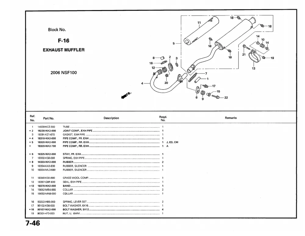 Schneller Versand original Auspuff HONDA FEDER NSF100 - 50222HB5000