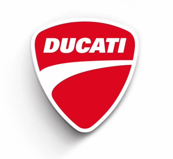 Aktuell DUCATI METALLSCHILD